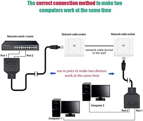 Ethernet razdjelnik, AKWOR RJ45 1 muški do 2 ženski Lan Ethernet kabelski razdjelnik pogodan Super Cat5,