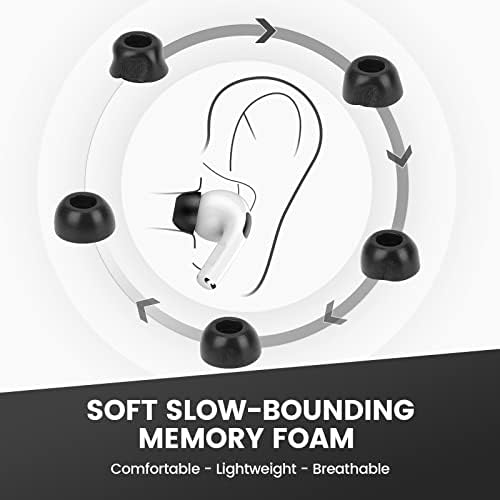 Zamjena memorijske pjene Premium Savjeti za uši za Apple Airpods Pro bežične slušalice, Ultra-Comfort, smanjenje