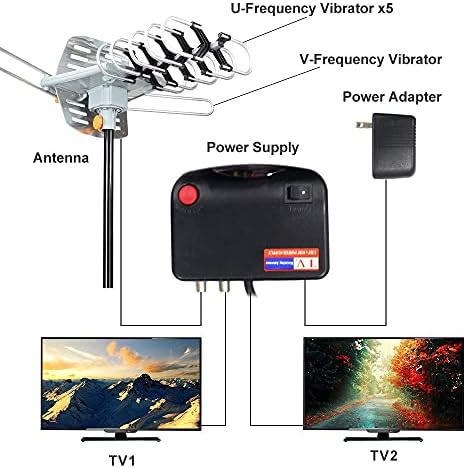 Matis digitalni vanjski pojačani HD TV antena 150 milja, podrška 4K 1080p i 2 televizora sa 33 FT koaksijalni kabel, adapter, montažni stup