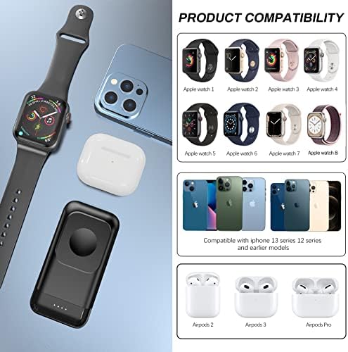 [Paket] za iPad stanica za punjenje & prijenosni punjač za Apple Watch