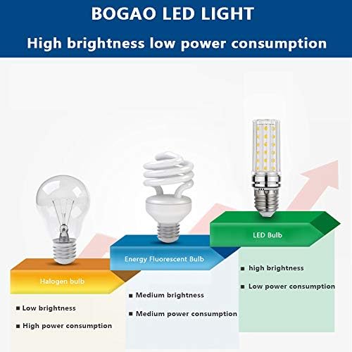 Bogao E26 LED sijalica, 12w bijele 6000K LED Sijalice, ekvivalentne sijalice od 80-100 W, E26 Vijčana