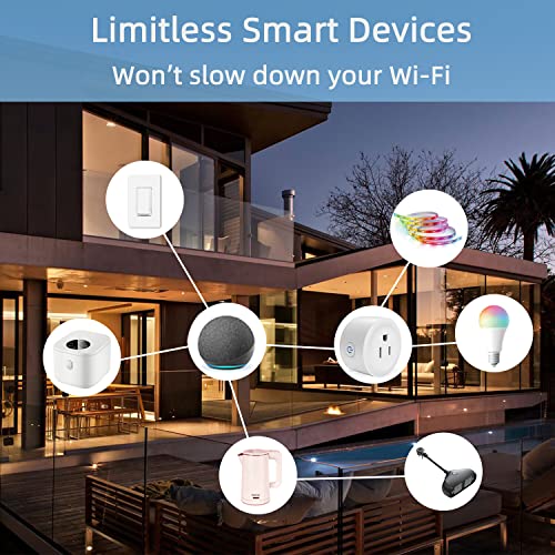 Alexa Smart Plug, Smart Outlet Bluetooth mrežica, Jednostavno postavljeno, Alexa App Daljinski upravljač (1-pakovanje)