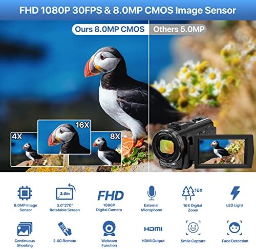 Alsone Video kamera Kamkorder Digital YouTube Vlogging Recorder kamere FHD 1080P 24.0MP 3,0 inčni zaslon za rotaciju od 270 stupnjeva 16x digitalni zum kamkorder sa mikrofonom, daljinskim upravljačem i 2 baterije