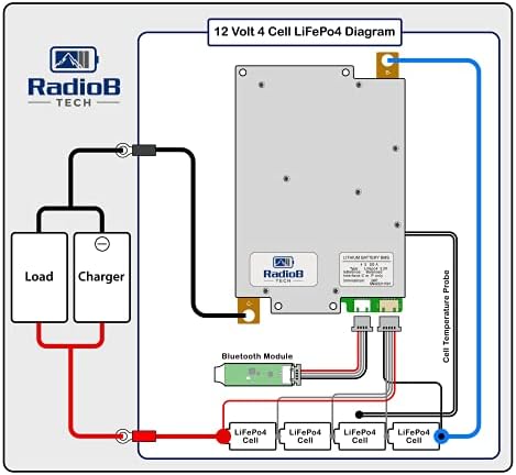 RadioB Tech Smart BMS 12v 200 ampera 4s Lifepo4 ploča za zaštitu baterije - uključeni Bluetooth modul i vodovi za ravnotežu - 12,8 volti programabilni DIY litijum