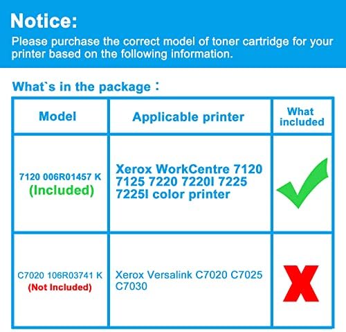 LCL kompatibilni Toner kertridž zamena za Xerox WorkCentre 7120 7125 7220 7220I 7225 7225I 006R01457
