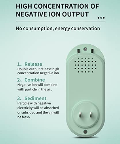 Plug in pročistač vazduha za dom, Mini prenosivi prečistač vazduha najbolji za kućnu kancelariju Auto soba spavaće sobe toaleti
