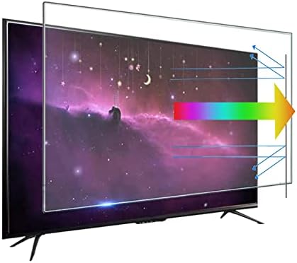 WSAH Ultra Clear TV ekran zaštitnika, blokiranje filtera UV, anti-sjaj i plavo svjetlo, unutarnji i vanjski ekran za zaštitni ploče, 60in