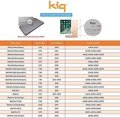 KIQ iPad Mini 4 4th Gen 7.9 Zaštita ekrana kaljeno staklo 10d HD otporno na lomljenje protiv ogrebotina Samoponezivanje