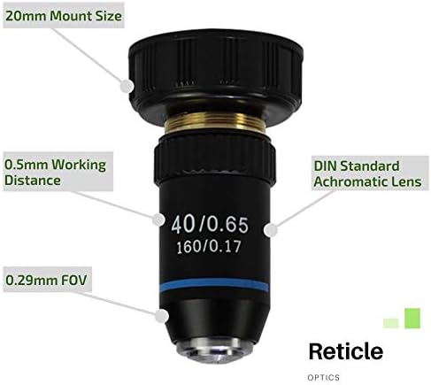 Optika končanice 40x sočiva za mikroskop / DIN Standard 160/.17 | 20.2 MM objektiv interfejsa | laboratorijskog kvaliteta za složene biološke mikroskope