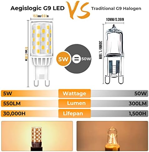 Lososuch G9 LED sijalica sa mogućnošću zatamnjivanja 5W 2700K meka topla bijela, 40W 60W ekvivalent halogena,