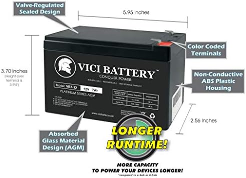 Vici baterija 12V 7Ah SOLEX BD127 SB1270 Bakcioniranje alarma Proizvod brenda