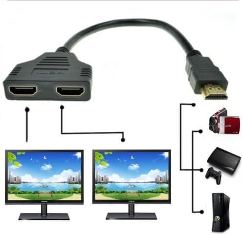 Yboh 1 u 2 out HDMI mužjak do dvostrukog ženskog kanalizatora kablova za pretvarač za DVD playere / PS3 /