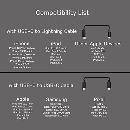 USB C car Charger, dé Dual 20W USB - C Auto Punjač za brzo punjenje, 40W za iPhone 14 Pro Max/iPhone 14/13/12/11/Xs/Xr / X, Samsung Galaxy S21/20/10/9/8, i drugi [PD20W]