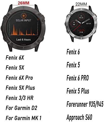 Bandkit za Garmin Fenix ​​5 5x plus 6 6x Pro 3 HR Smart Watch kožni trake za povez za Forerunner