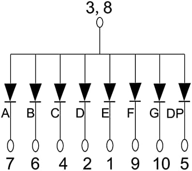 Uxcell uobičajena anoda 10-pinski 1-bitni 7 segmentni ekran 0,75 x 0,5 x 0,31 inča 0,5 crvena LED displej Digitalna cijev 5 kom