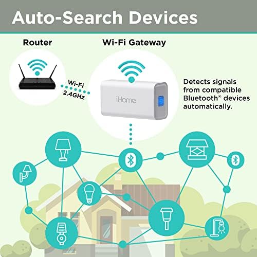 Ihome Link Smart Bridge Plug-in Gateway Hub - WiFi Bluetooth Bridge - Radi sa pametnim životom aplikacijom i Tuya, glasovna kontrola, kompatibilna s Alexa i Googlem asistentičem za kućni asistent