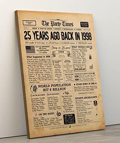 25. rođendan novine Wall Art Canvas Poster dekorativno sa ramom , davne 1998. godine štampa rođendanski poster