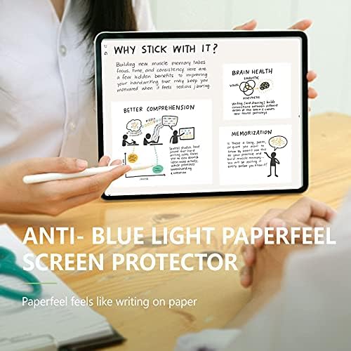 BERSEM Paperfeel Pro Zaštita ekrana protiv plavog svjetla kompatibilna sa iPad Pro 12,9 inča
