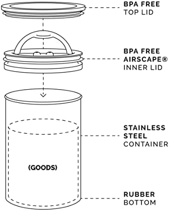 AirScape kanister za kafu od nerđajućeg čelika & amp; Scoop Bundle - posuda za skladištenje hrane - patentirani