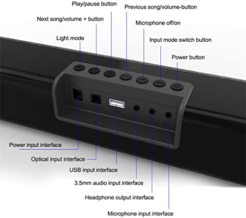 Zsedp Zvučnici za kompjuterske igre sa RGB svjetlom snažni bas Stereo zvuk USB 3.5 mm optički Soundbar