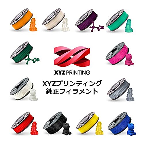 Xyzprinting RFPLBXUS01D PLA DOSTAVE, 600 g, priroda