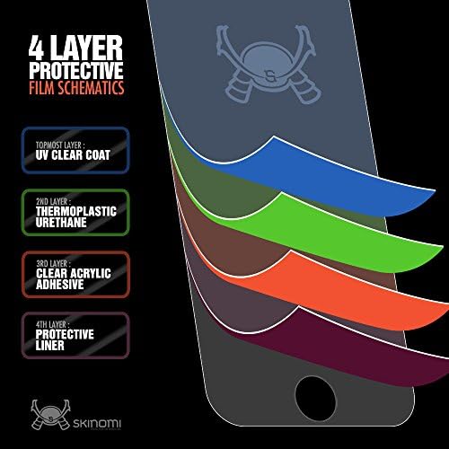 Skinomi zaštitnik kože za cijelo tijelo kompatibilan sa Yota YotaPhone 2 TechSkin Full cover Clear