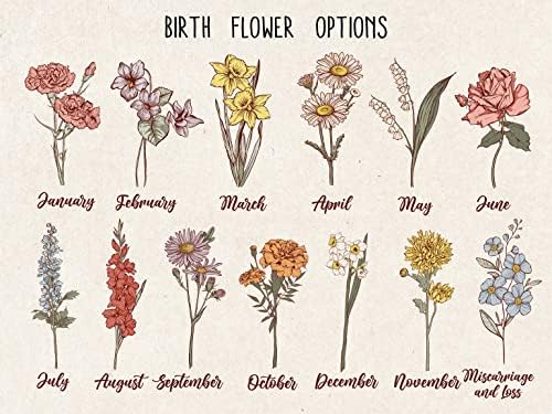 Personalizirani Bakin vrt za djecu ime rođenja mjesec rođenja cvjetni Poster, porodični zidni dekor cvijeće