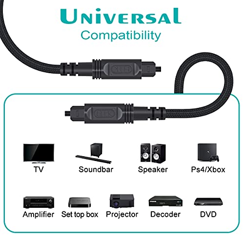 EMK digitalni optički audio kabel Toslink ultra izdržljiva najlonska pletena jakna tanka fleksibilna optička kabla za kućni kažom, zvučni bar, TV, PS4, Xbox (6.6ft / 2m)