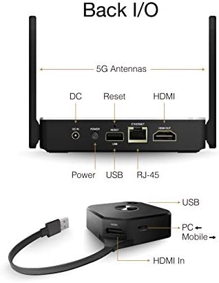 Quattropod Mini | 5G WiFi bežični prezentacijski objekt HDMI predajnik i prijemnik za streaming 4K od laptopa, računara, pametnog telefona na HDTV / projektor [2022 OTA ažuriranja]