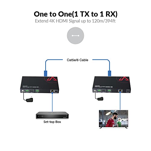 AV pristup 4K HDMI Extender preko Ethernet dekodera, 1 do mnogih, mnogi mnogi prešli na LAN, preko CAT5E / 6 / 6A / 7 do 394ft, HDMI preko IP podrške video zid, nulta konfiguracija i vizualna kontrola