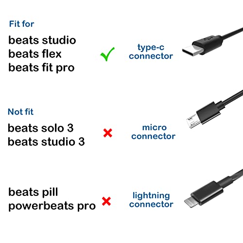 5ft USB C kabl za punjenje odgovara za Beats-Studio Buds magnetne slušalice, Beats-Fit-Pro bežične