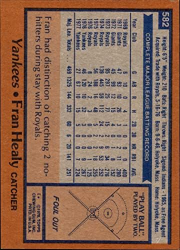 1978 FAPPS 582 FRAN HALY Njujork Yankees NM Yankees