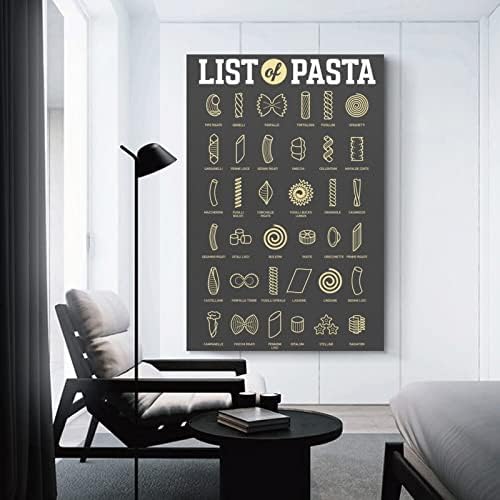 Posteri Pasta stil lista oblik vrsta grafikona tabela Cool Wall Art Kuhinja Blagovaonica zid Umjetnost