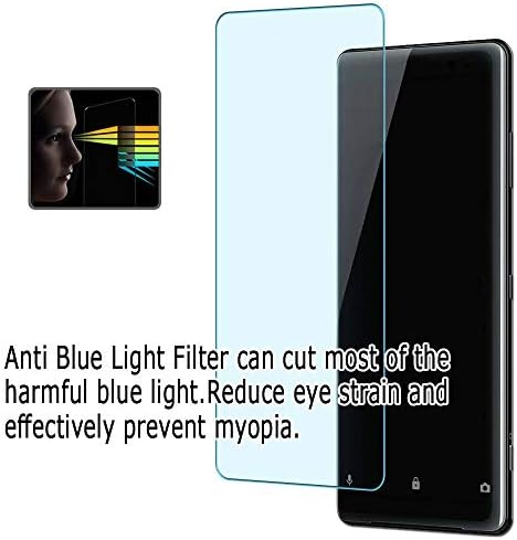 Pupcy 3 pakovanje anti plava zaslon zaslon zaslona, ​​kompatibilan sa Sony Digital SLR kamerom α330