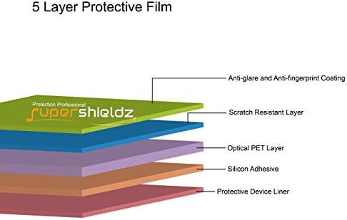 Supershieldz dizajniran za LG K40 zaštitu ekrana, zaštitu od odsjaja i štit za otisak prsta