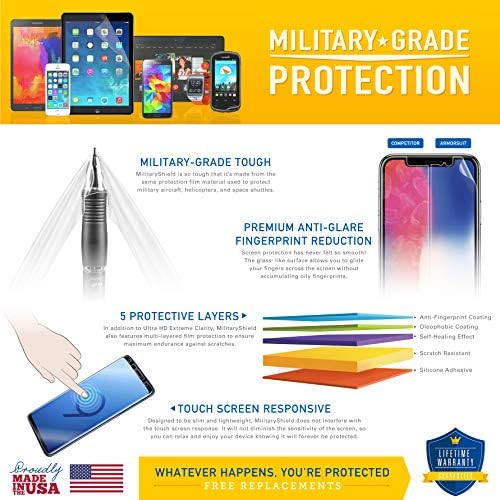 Oklop odijelo 2 paket zaštitnik ekrana dizajniran za iPhone 14 Pro 6.1-inčni Militarshield Case Friendly HD jasan Film-napravljen u SAD-u