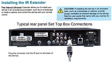 Inteset 38-56 kHz širokopojasni infracrveni prijemnik Extender kabl za kablovske kutije, DVR & Stb's. Check Kompatibilnost.