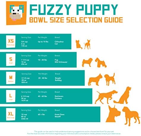 Fuzzy Puppy Hrana i vodena posuda za mačke i pse, teška nehrđajući čelik, srebrni, 2 četvrt
